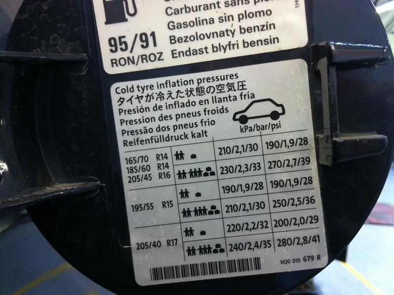 Vw Passat Tyre Pressure Chart