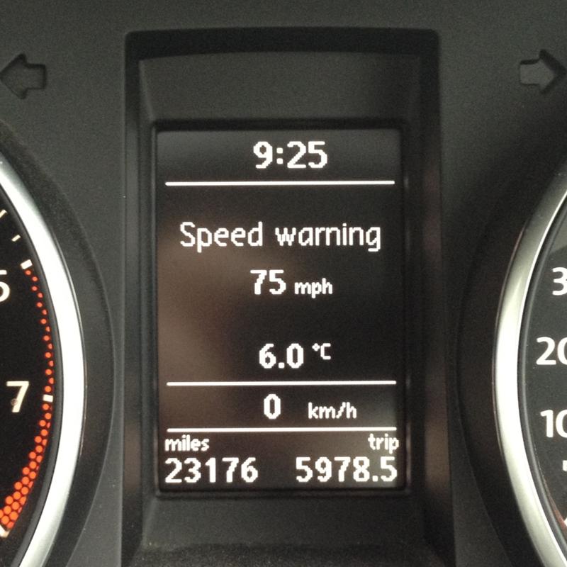 Ограничение скорости audi q5. Адаптивный круиз-контроль вольво фш. Предупреждение о превышении скорости. Speed warning на панели фольксваген перевод. Индикатор повышенных оборотов ауди.