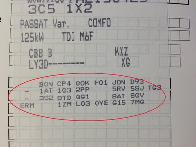 Pr code audi